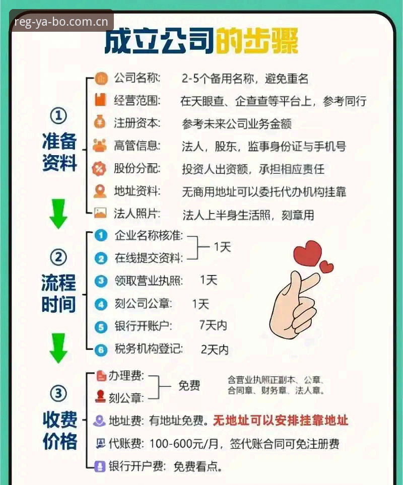 YABO首页直达中国使用教程：从注册到实时比分，一篇说清实操流程